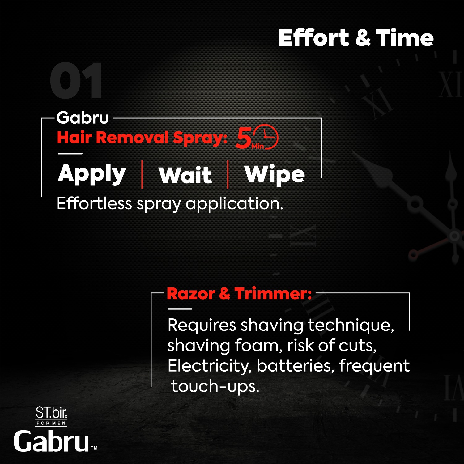 It's time to upgrade your grooming routine! ✨
.
Introducing Gabru's Hair Removal Spray – your secret